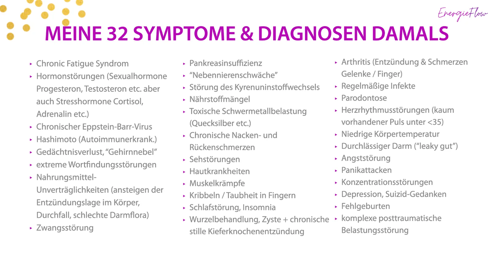 Catherines 32 Symptome und Diagnosen