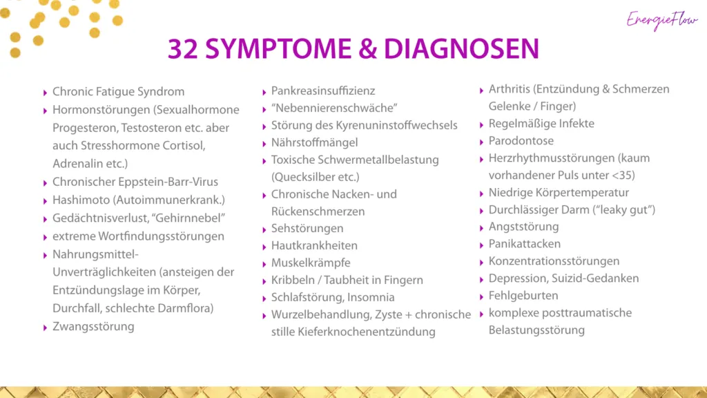 Catherines Symptome und Diagnosen